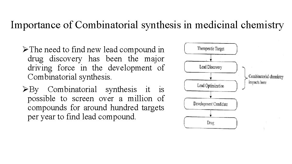 Importance of Combinatorial synthesis in medicinal chemistry ØThe need to find new lead compound