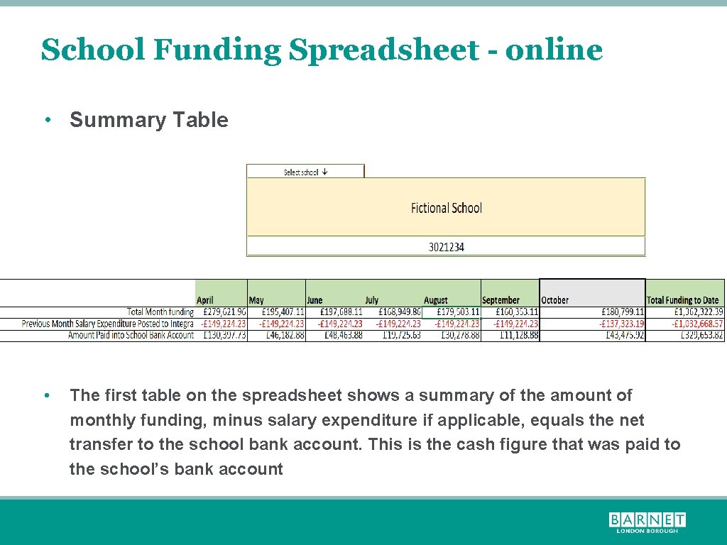 School Funding Spreadsheet - online • Summary Table • The first table on the