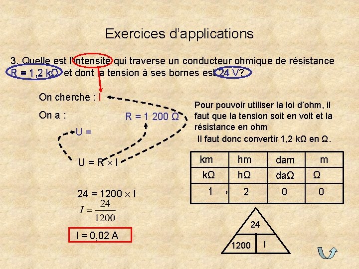 Exercices d’applications 3. Quelle est l’intensité qui traverse un conducteur ohmique de résistance V