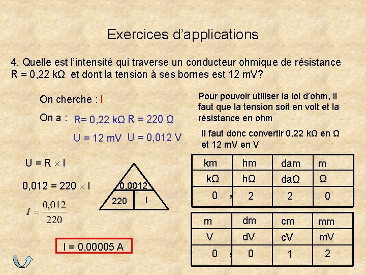 Exercices d’applications 4. Quelle est l’intensité qui traverse un conducteur ohmique de résistance R Exercices d’applications 4. Quelle est l’intensité qui traverse un conducteur ohmique de résistance R