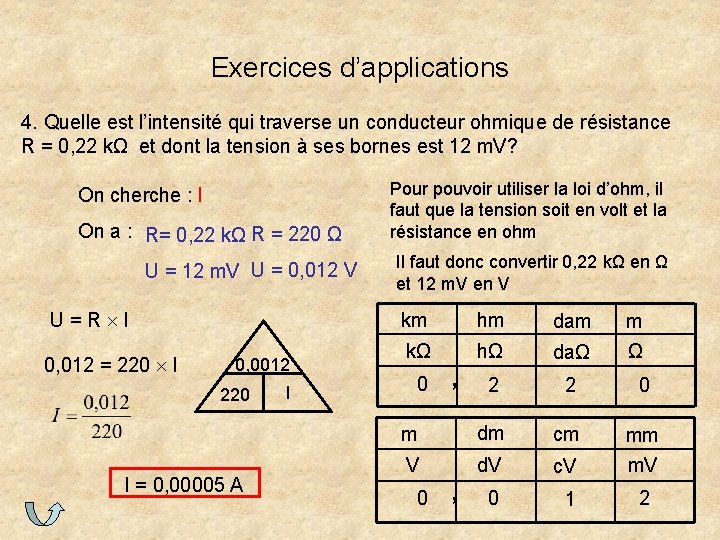 Exercices d’applications 4. Quelle est l’intensité qui traverse un conducteur ohmique de résistance R