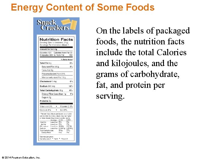 Energy Content of Some Foods On the labels of packaged foods, the nutrition facts