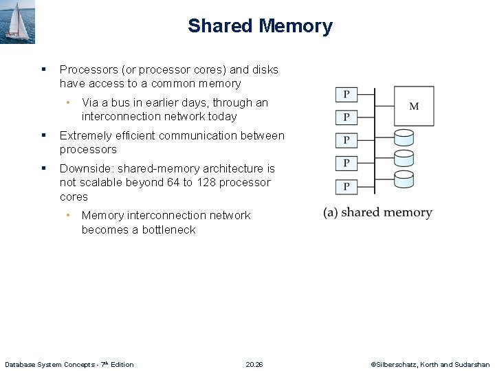 Shared Memory § Processors (or processor cores) and disks have access to a common Shared Memory § Processors (or processor cores) and disks have access to a common
