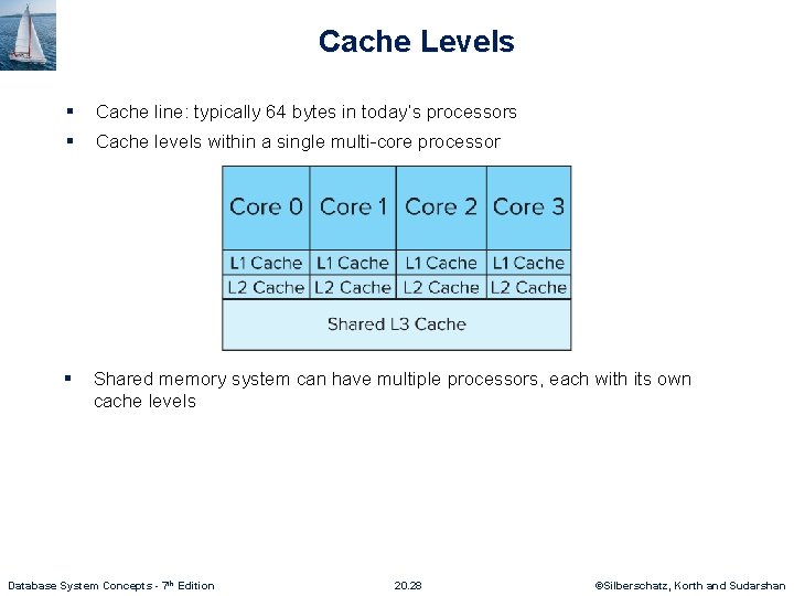 Cache Levels § Cache line: typically 64 bytes in today’s processors § Cache levels Cache Levels § Cache line: typically 64 bytes in today’s processors § Cache levels