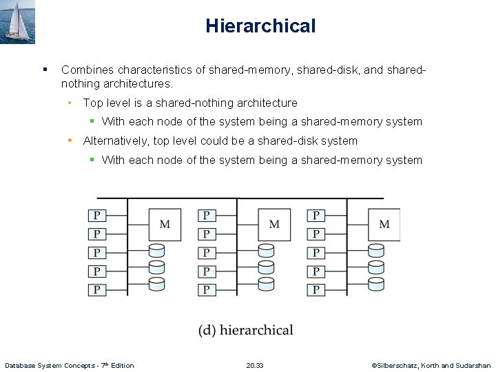 Hierarchical § Combines characteristics of shared-memory, shared-disk, and sharednothing architectures. • Top level is