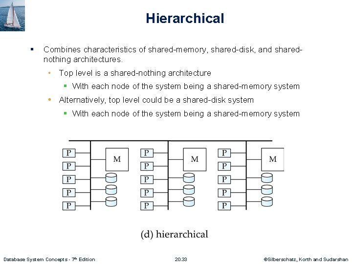 Hierarchical § Combines characteristics of shared-memory, shared-disk, and sharednothing architectures. • Top level is Hierarchical § Combines characteristics of shared-memory, shared-disk, and sharednothing architectures. • Top level is