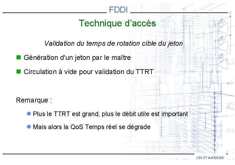 FDDI Technique d’accès Validation du temps de rotation cible du jeton n Génération d'un