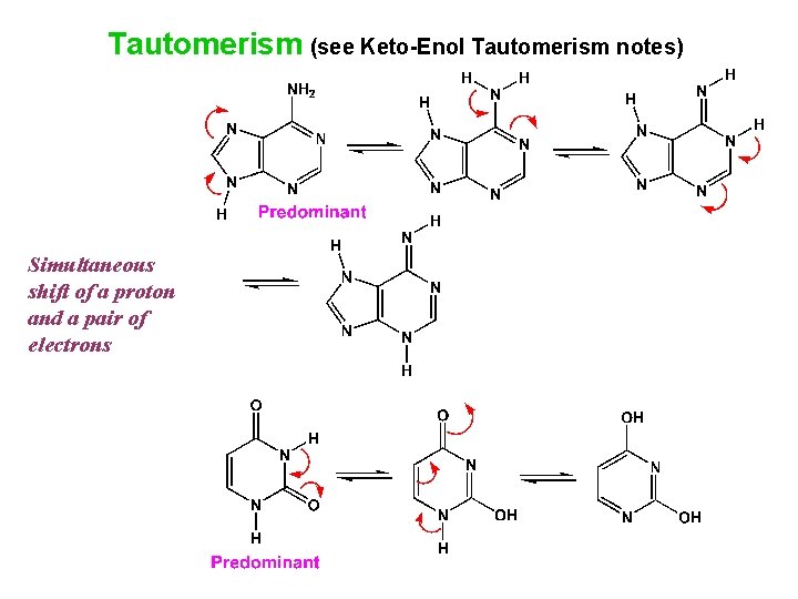 Tautomerism (see Keto-Enol Tautomerism notes) Simultaneous shift of a proton and a pair of