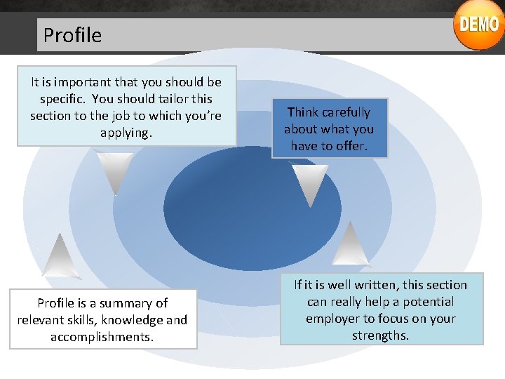 Profile It is important that you should be specific. You should tailor this section