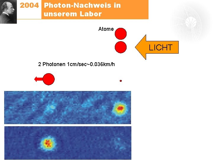 2004 Photon-Nachweis in unserem Labor Atome LICHT 2 Photonen 1 cm/sec~0. 036 km/h 