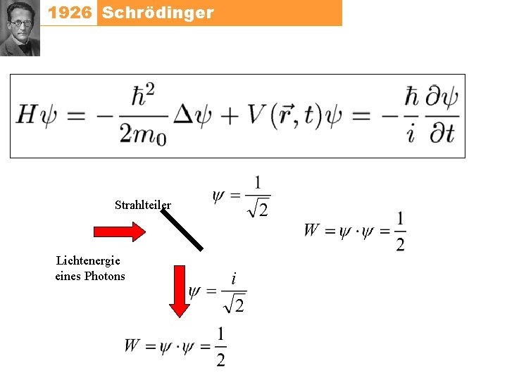 1926 Schrödinger Strahlteiler Lichtenergie eines Photons 