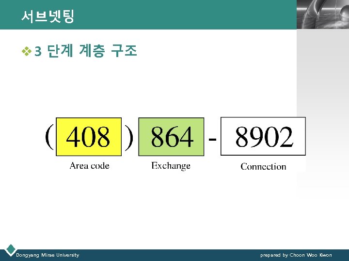 서브넷팅 LOGO v 3 단계 계층 구조 Dongyang Mirae University prepared by Choon Woo