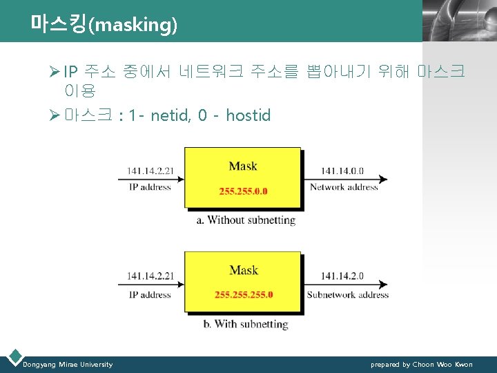 마스킹(masking) LOGO Ø IP 주소 중에서 네트워크 주소를 뽑아내기 위해 마스크 이용 Ø 마스크