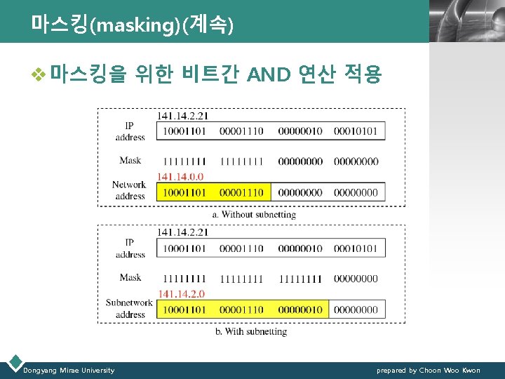 마스킹(masking)(계속) LOGO v 마스킹을 위한 비트간 AND 연산 적용 Dongyang Mirae University prepared by