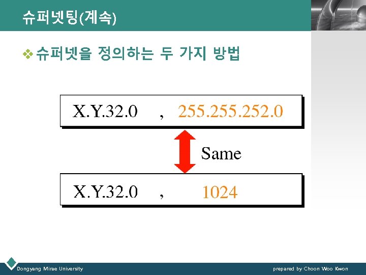 슈퍼넷팅(계속) LOGO v 슈퍼넷을 정의하는 두 가지 방법 Dongyang Mirae University prepared by Choon