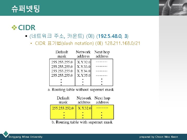 슈퍼넷팅 LOGO v CIDR § (네트워크 주소, 카운트) (예) (192. 5. 48. 0, 3)