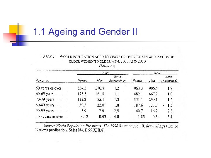 1. 1 Ageing and Gender II 