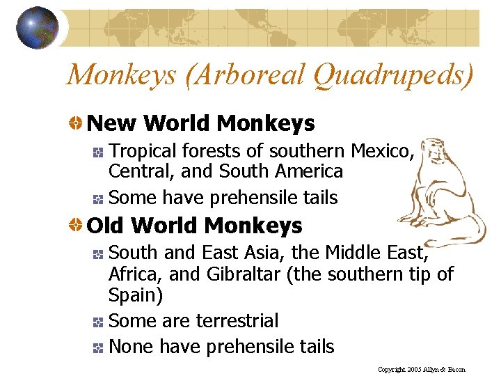 Monkeys (Arboreal Quadrupeds) New World Monkeys Tropical forests of southern Mexico, Central, and South