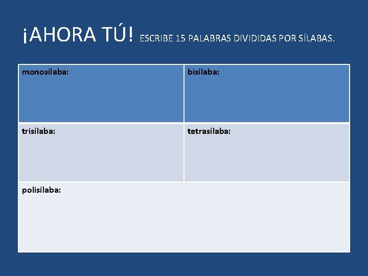 ¡AHORA TÚ! ESCRIBE 15 PALABRAS DIVIDIDAS POR SÍLABAS. monosílaba: bisílaba: trisílaba: tetrasílaba: polisílaba: 