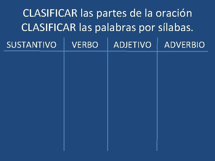 CLASIFICAR las partes de la oración CLASIFICAR las palabras por sílabas. SUSTANTIVO VERBO ADJETIVO