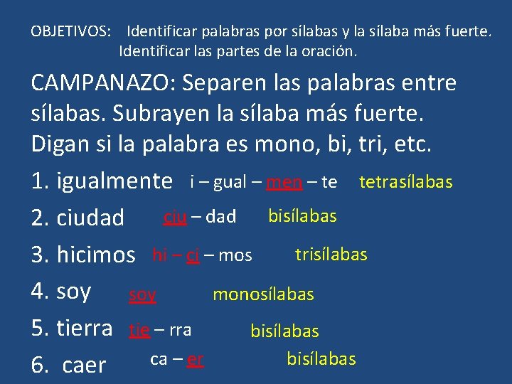 OBJETIVOS: Identificar palabras por sílabas y la sílaba más fuerte. Identificar las partes de