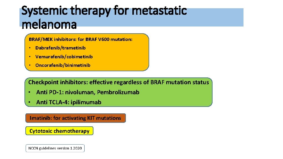 Systemic therapy for metastatic melanoma BRAF/MEK inhibitors: for BRAF V 600 mutation: • Dabrafenib/trametinib