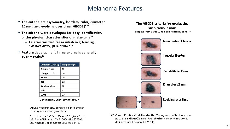 Melanoma Features • The criteria are asymmetry, borders, color, diameter ≥ 5 mm, and