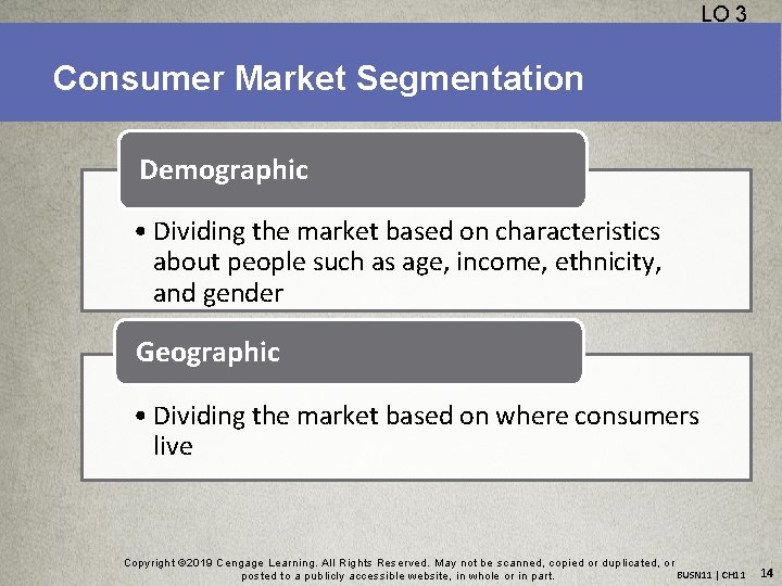 LO 3 Consumer Market Segmentation Demographic • Dividing the market based on characteristics about