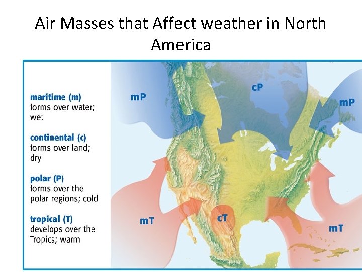 Air Masses that Affect weather in North America 