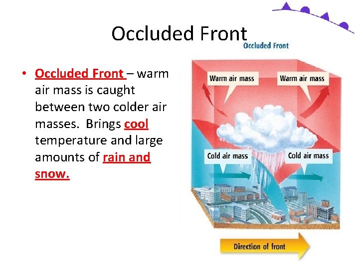 Occluded Front • Occluded Front – warm air mass is caught between two colder