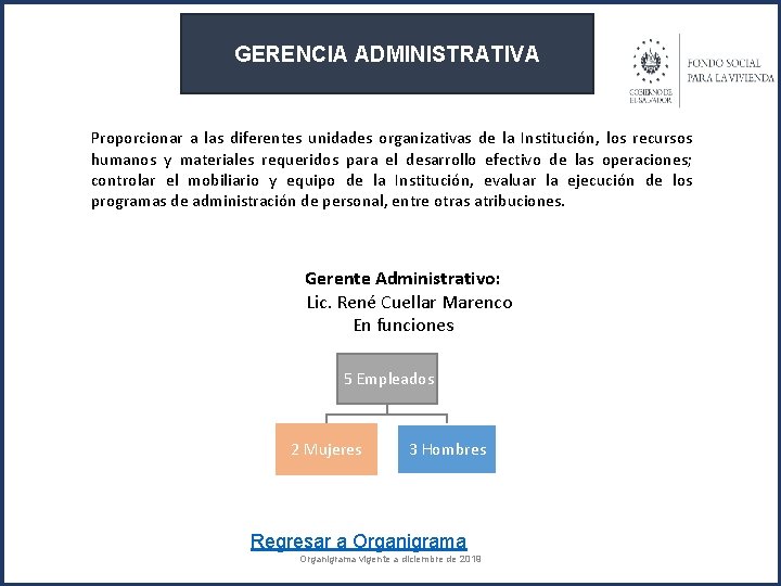 GERENCIA ADMINISTRATIVA Proporcionar a las diferentes unidades organizativas de la Institución, los recursos humanos