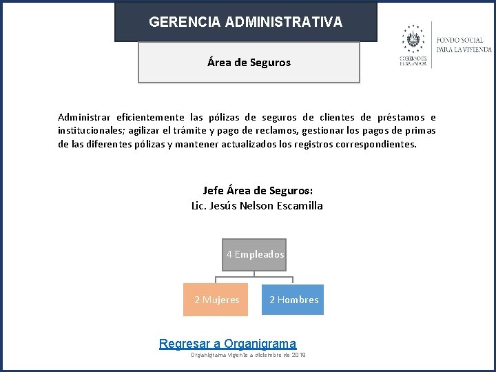 GERENCIA ADMINISTRATIVA Área de Seguros Administrar eficientemente las pólizas de seguros de clientes de