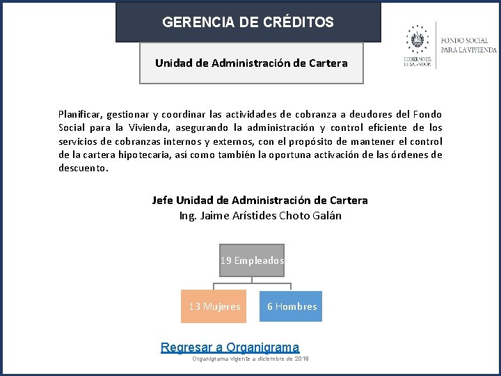 GERENCIA DE CRÉDITOS Unidad de Administración de Cartera Planificar, gestionar y coordinar las actividades