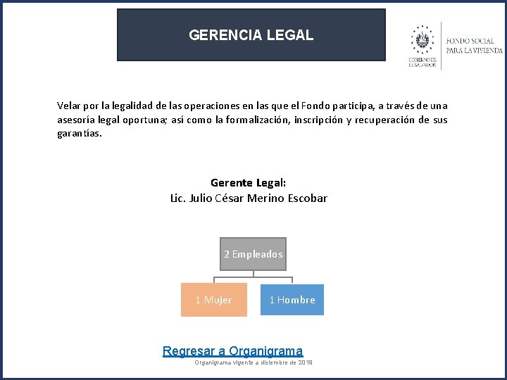 GERENCIA LEGAL Velar por la legalidad de las operaciones en las que el Fondo