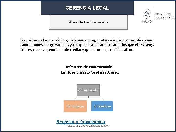 GERENCIA LEGAL Área de Escrituración Formalizar todos los créditos, daciones en pago, refinanciamientos, rectificaciones,