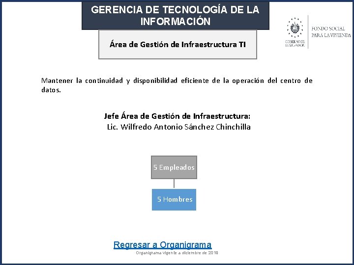 GERENCIA DE TECNOLOGÍA DE LA INFORMACIÓN Área de Gestión de Infraestructura TI Mantener la