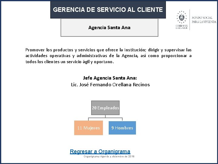 GERENCIA DE SERVICIO AL CLIENTE Agencia Santa Ana Promover los productos y servicios que