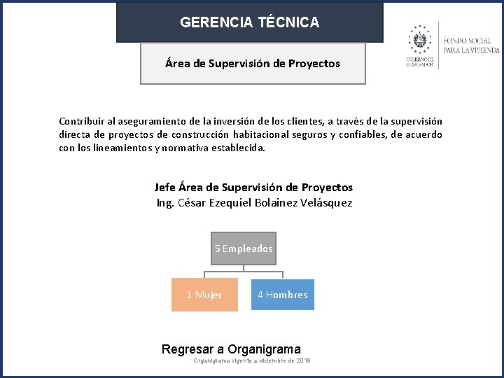GERENCIA TÉCNICA Área de Supervisión de Proyectos Contribuir al aseguramiento de la inversión de