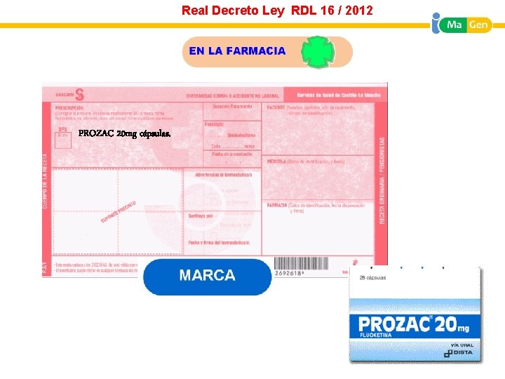 Real Decreto Ley RDL 16 / 2012 PROZAC 20 mg cápsulas. 