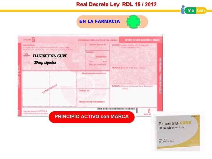 Real Decreto Ley RDL 16 / 2012 FLUOXETINA CUVE 20 mg cápsulas 