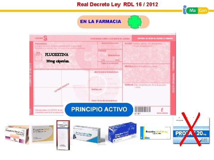 Real Decreto Ley RDL 16 / 2012 FLUOXETINA 20 mg cápsulas. 