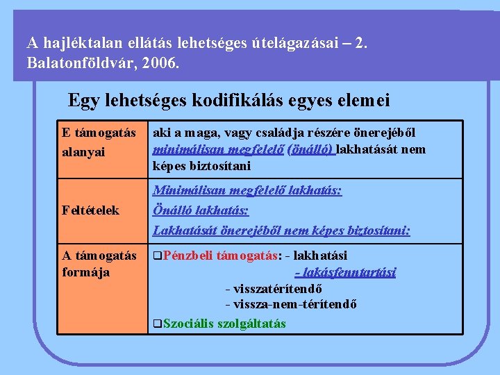 A hajléktalan ellátás lehetséges útelágazásai – 2. Balatonföldvár, 2006. Egy lehetséges kodifikálás egyes elemei