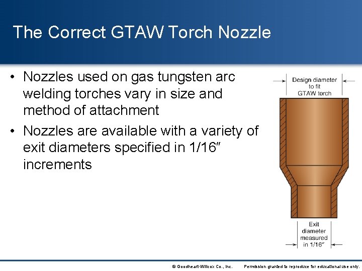 The Correct GTAW Torch Nozzle • Nozzles used on gas tungsten arc welding torches