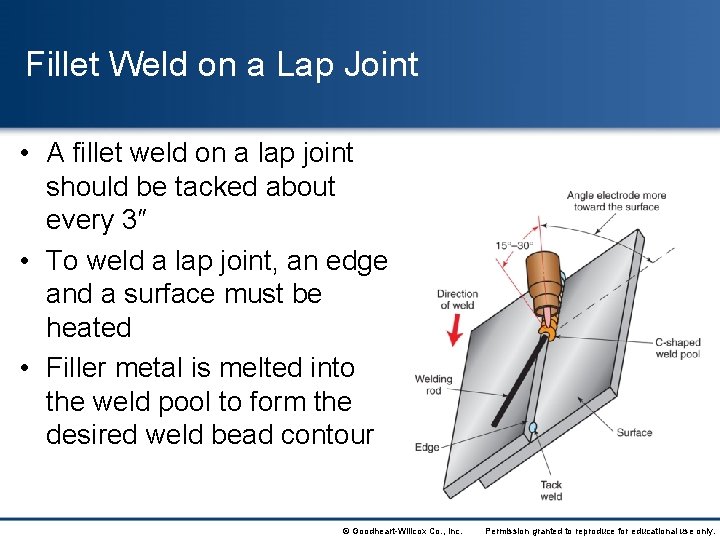Fillet Weld on a Lap Joint • A fillet weld on a lap joint