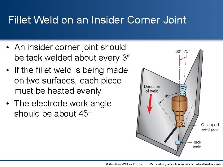 Fillet Weld on an Insider Corner Joint • An insider corner joint should be