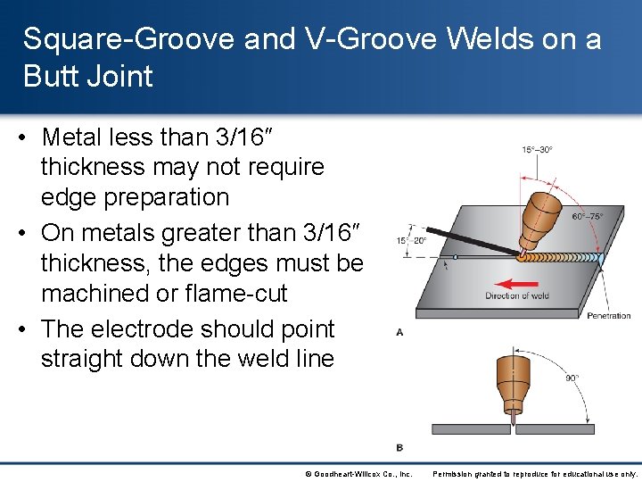Square-Groove and V-Groove Welds on a Butt Joint • Metal less than 3/16″ thickness