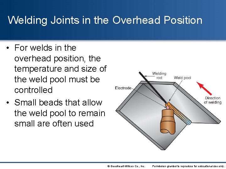 Welding Joints in the Overhead Position • For welds in the overhead position, the