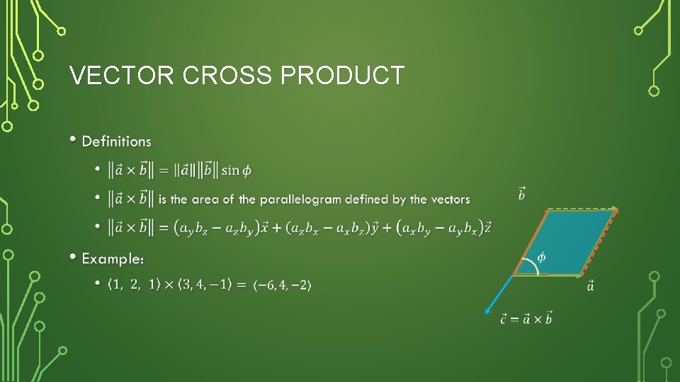 VECTOR CROSS PRODUCT • 