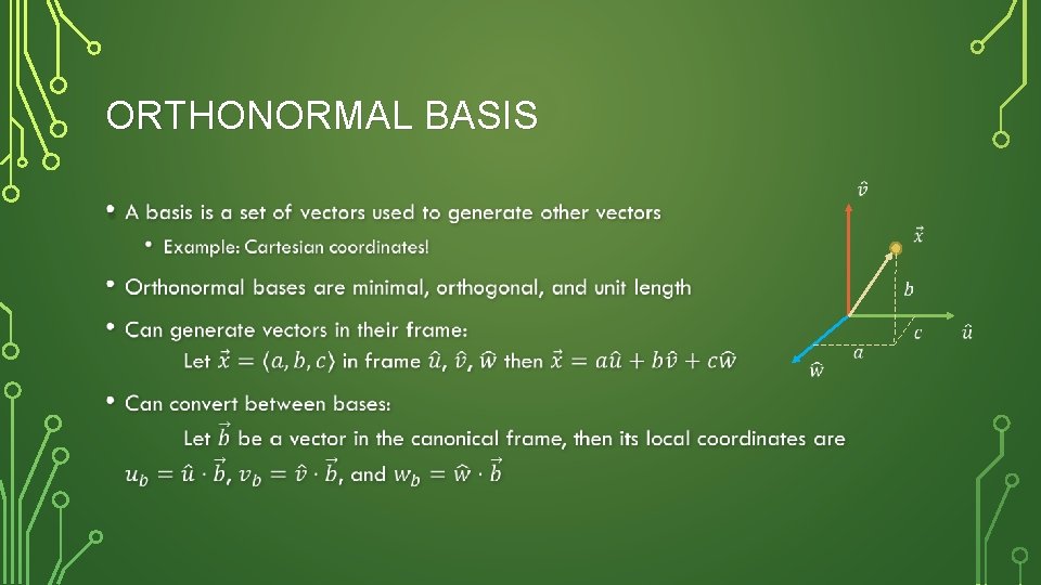 ORTHONORMAL BASIS • 