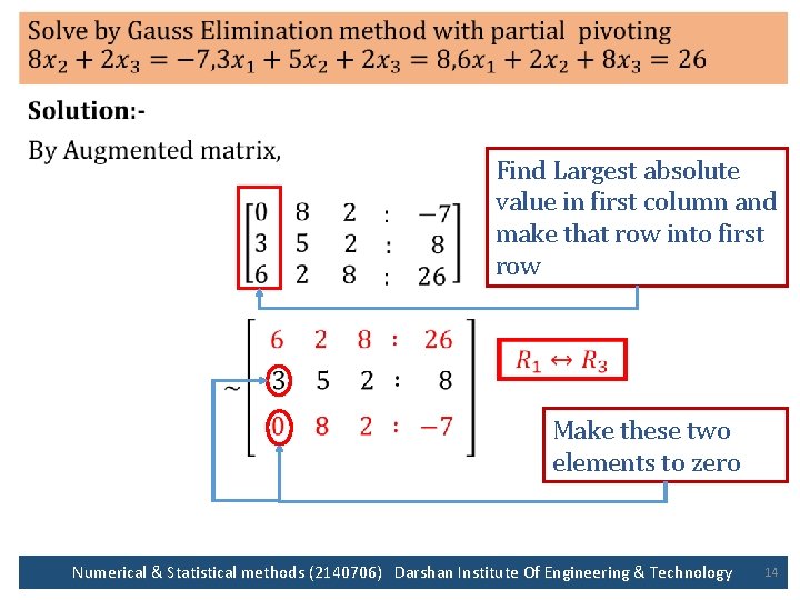 • Find Largest absolute value in first column and make that row into